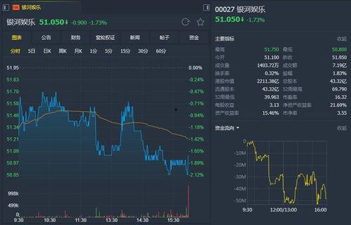 视频00027,探寻视频背后的故事与奥秘